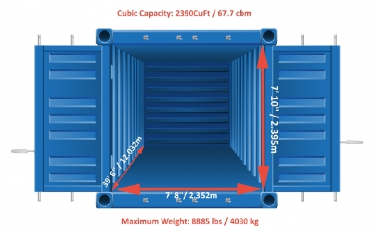 Kích thước container